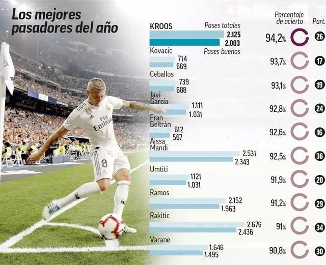 中轰出了 中轰出了